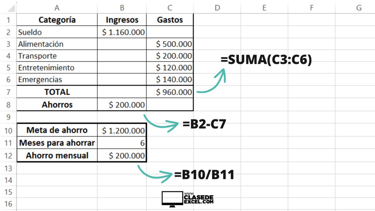 Planificar tus metas financieras para el año nuevo con Excel